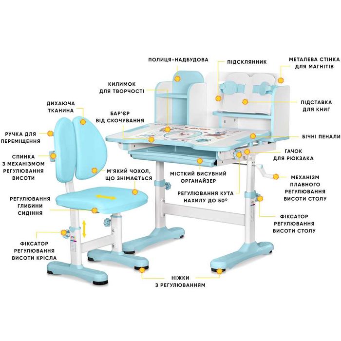 Набір парта для школярів, стільчик Mealux BD-28 Panda . Доставка0