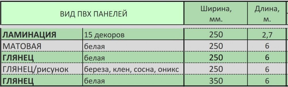 Вагонка пластиковая, dekomax , безшовная, пвх панели, софит, сайдинг