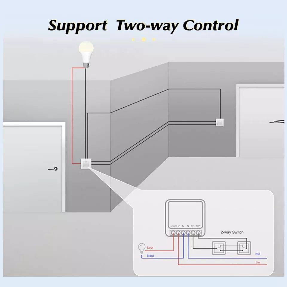 Mini interruptor inteligente/smartswitch wifi