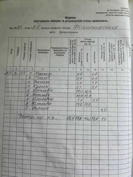 Продам 3-к квартиру з АВТОНОМНИМ ОПАЛЕННЯМ Філософська Лесі Українки