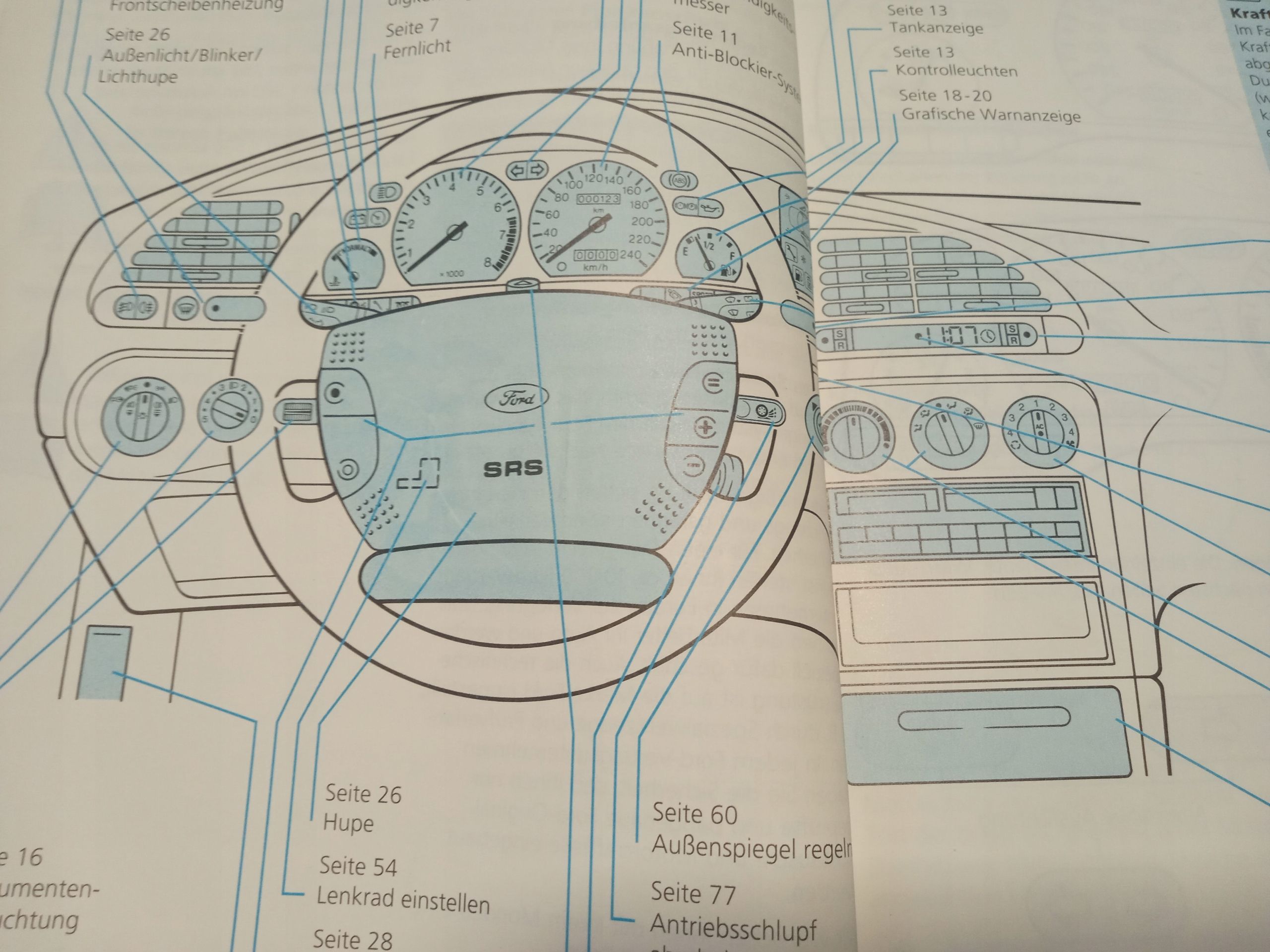FORD MONDEO MK1 Instrukcja Obsługi Książka 1994