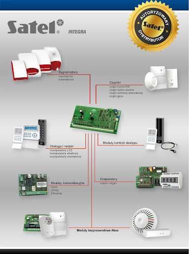 Instalacje anten TV DVBT/SAT, Monitoring, sieci lokalne i Wi-Fi