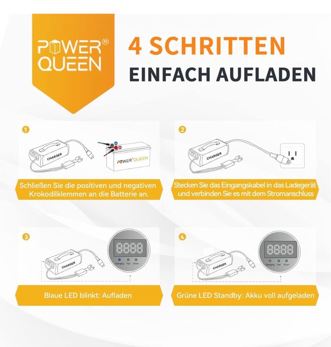 В наличии Киев. Зарядное устройство LiFePO4  Power Queen 14,6 В 40 А