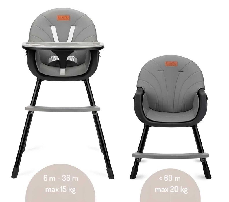 ОРИГІНАЛ! MoMi FLOVI стільчик для годування IKEA ANTILOP в асортименті