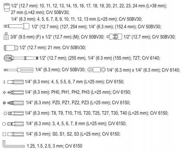 Nowoczesny Zestaw Narzędziowy Klucze Nasadowe Bity Nasadki (WYPRZEDAŻ)