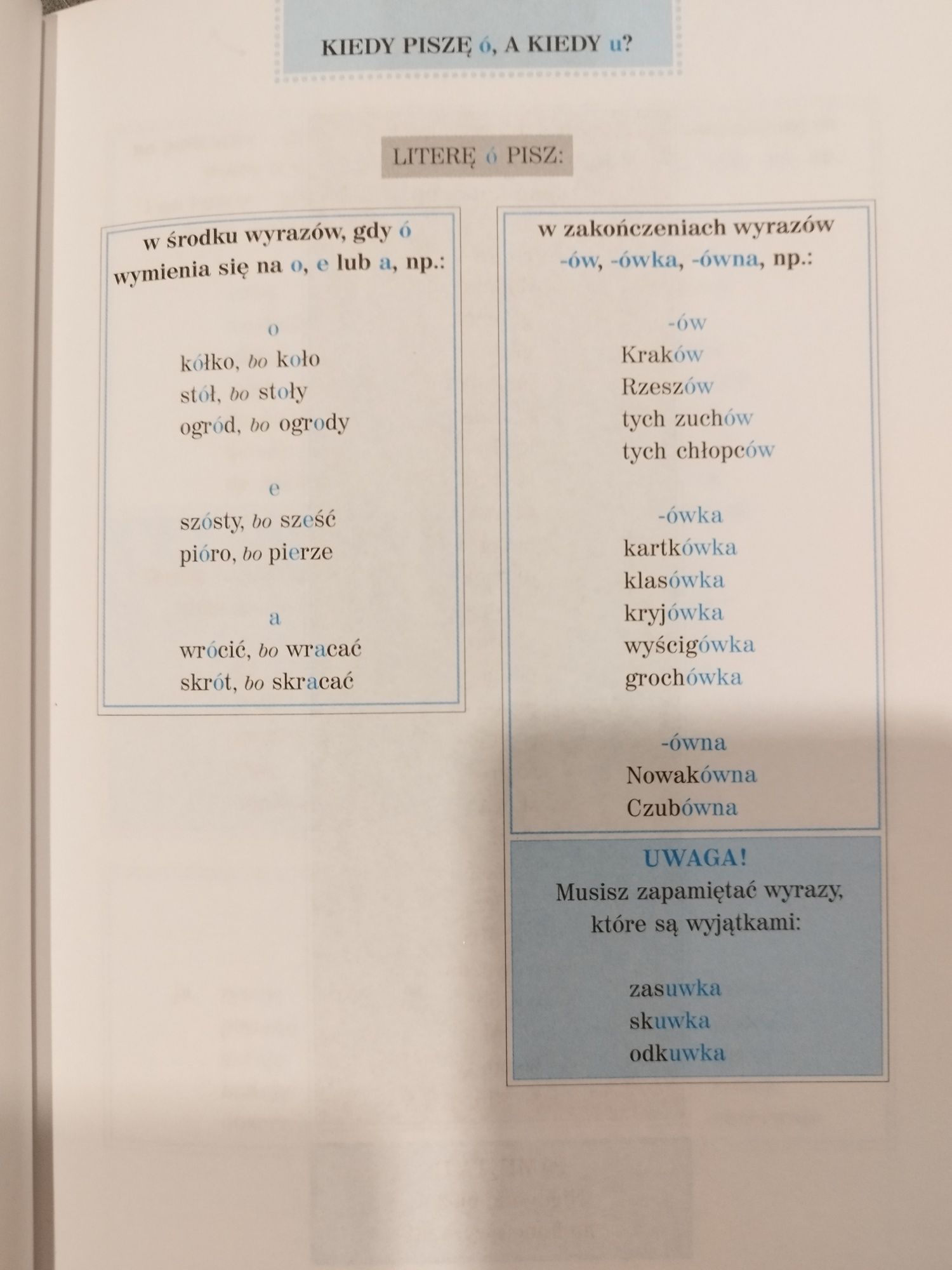 Szkolny Słownik ortograficzny plus dyktanda od 6  lat