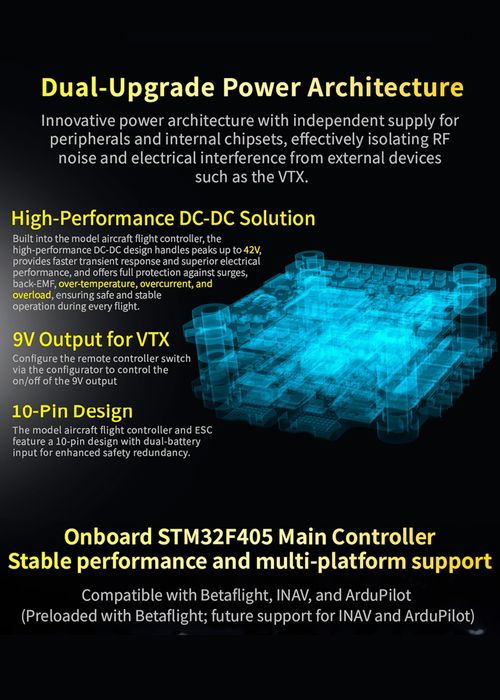 Стек SpeedyBee f405 v5 55a FC+ESC
