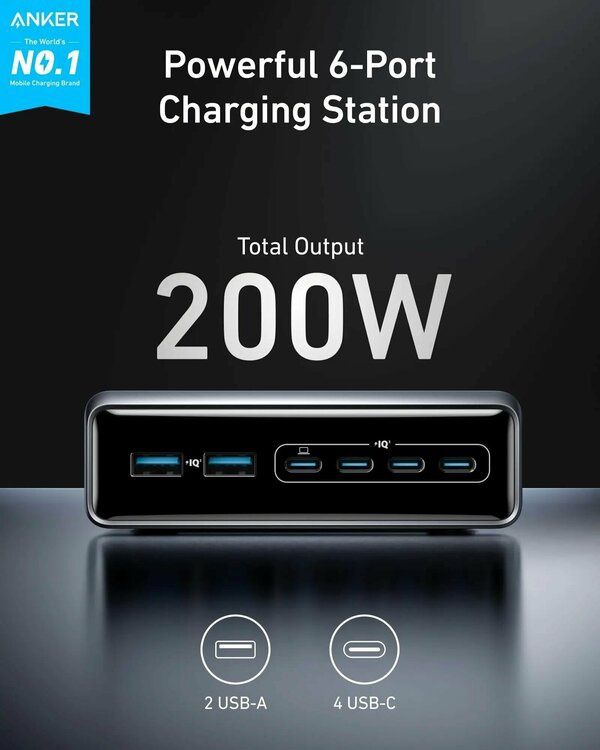 Зарядні пристрої Anker Prime 200w 6 портів , нові