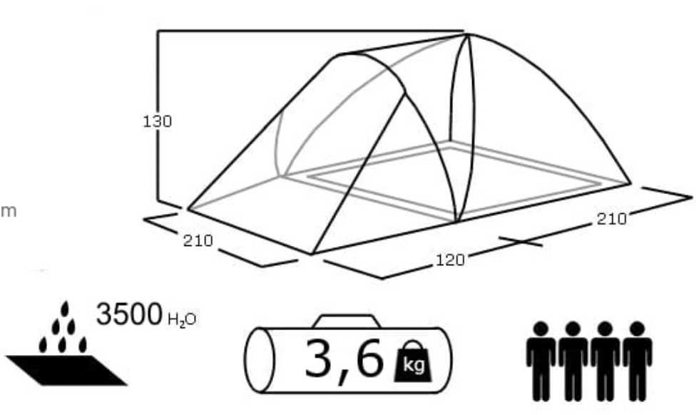 Namiot Turystyczny 4 osobowy PRO dla RODZINY 3500MM