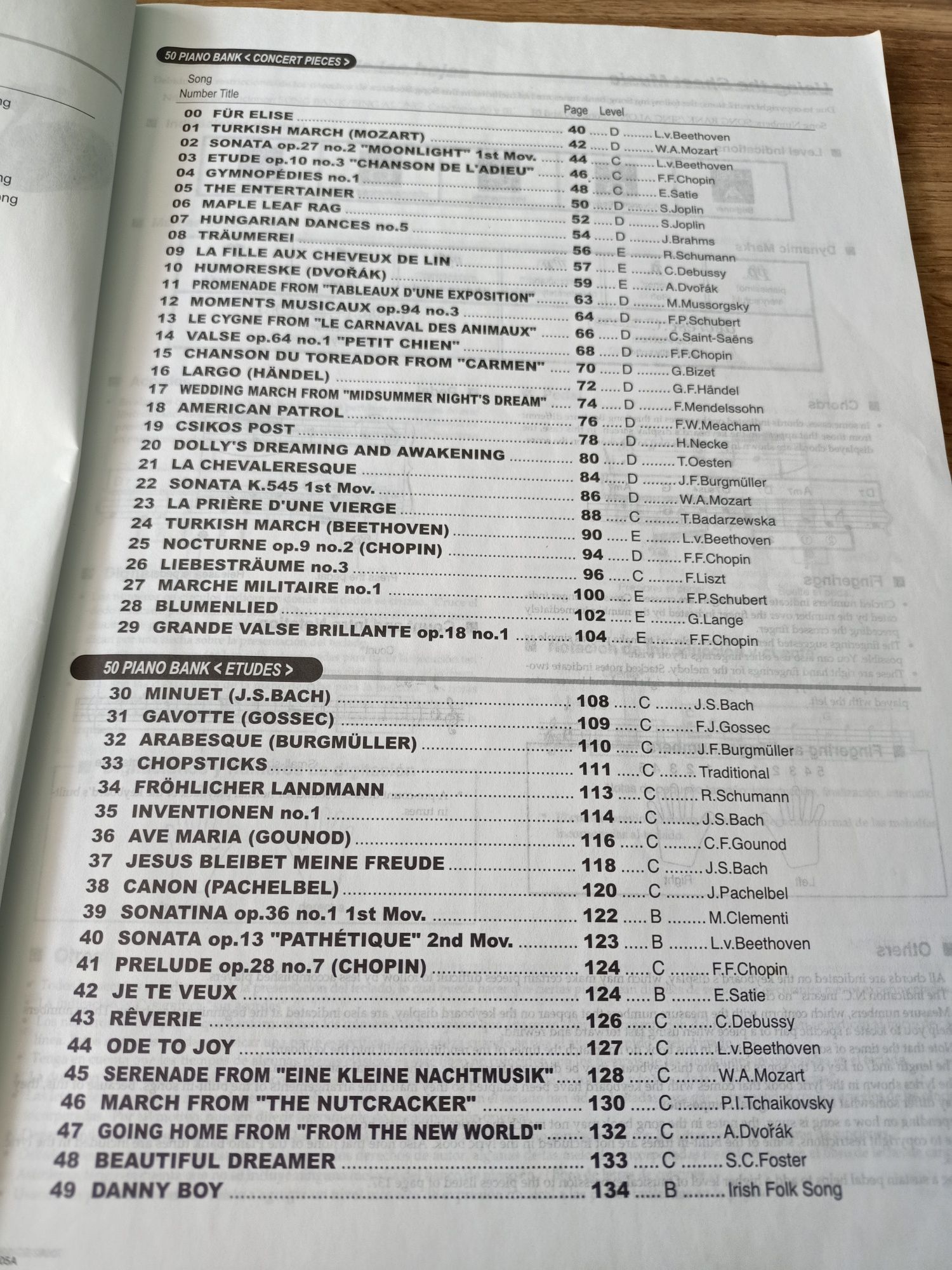 79. Casio Song Book po angielsku