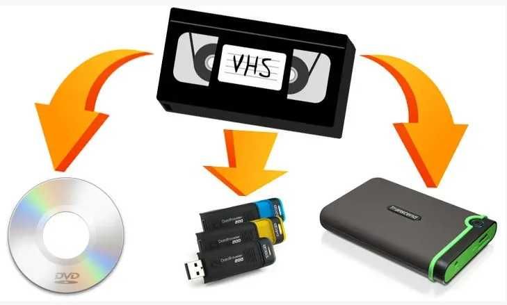 Оцифровка видеокассет VHS 70 грн