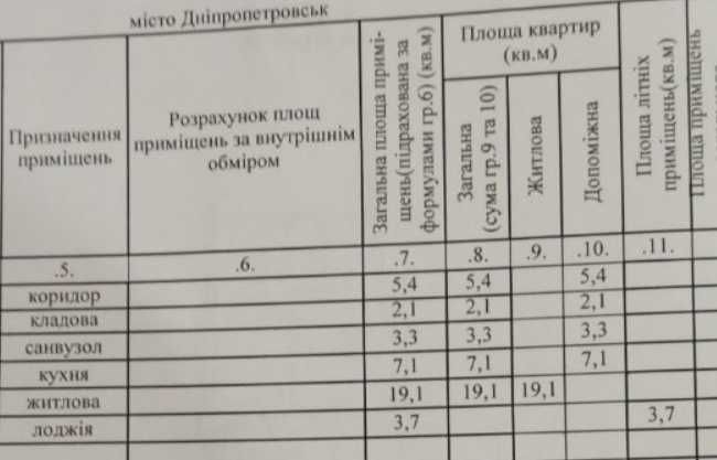 Продам 1к.кв. Тополь 2, тепла, 6/12, не кутова, велика лоджія, 41м2