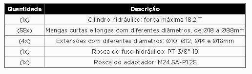 JOGO 63PCS SACAR / COLOCAR ROLAMENTOS E CASQUILHOS HIDRÁULICO