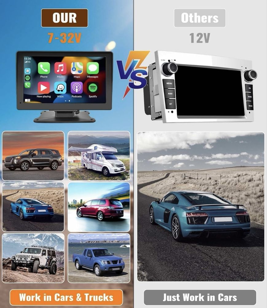 Stacja multimedialna Android Auto CarPlay Mirror Link 7 cali 64GB