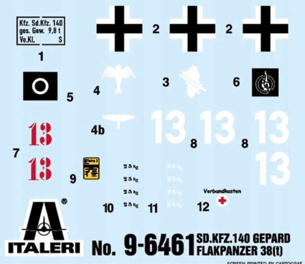 ITALERI 96461 Sd.Kfz. 140 Flakpanzer 38 Gepard model do sklejania