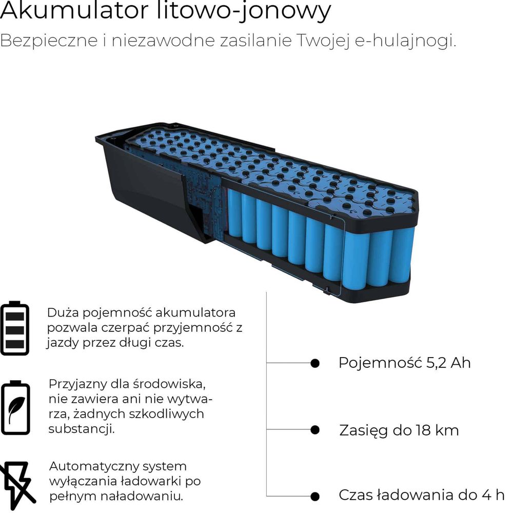 Sprzedam hulajnogę elektryczną