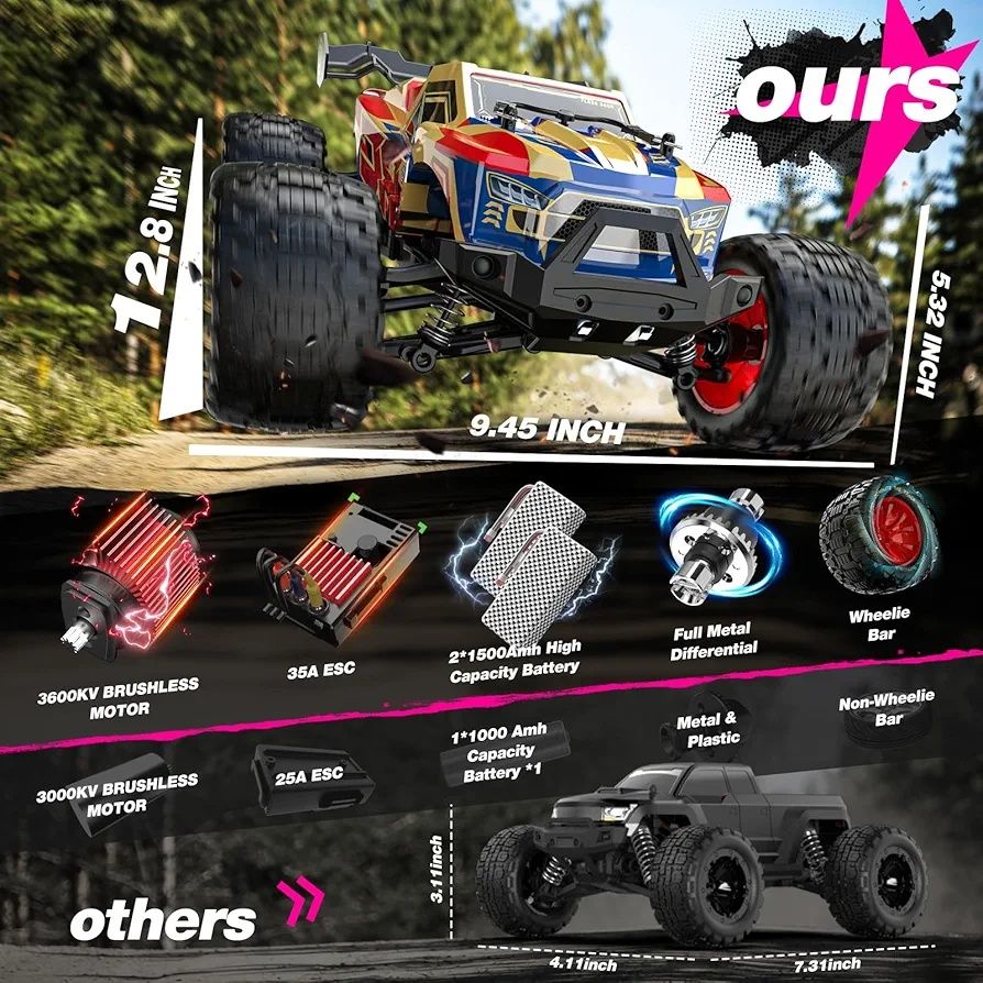 DEERC 1/14 RC Auto bezszczotkowe 50km/h 4x4 wodoodporne