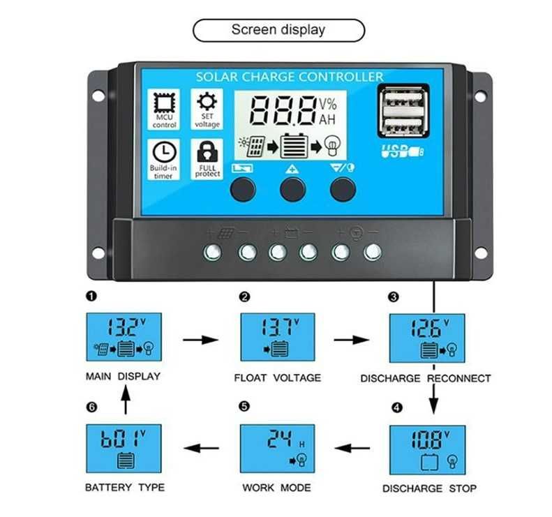 [NOVO] Controlador de Carga Solar MPPT • 30A - 100A • 12V / 24V