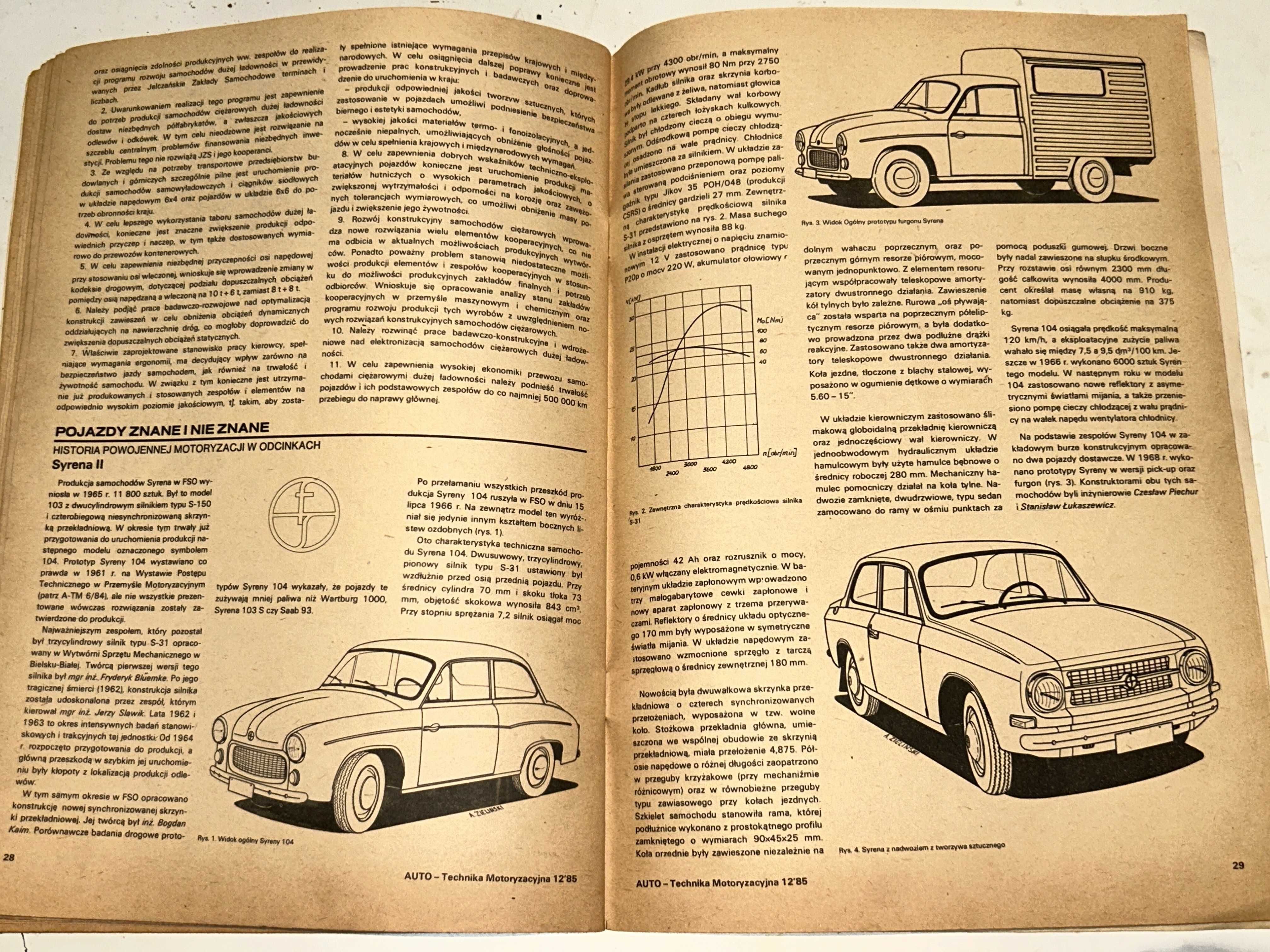 Autobianchi Y10,POLONEZ,Star,JELCZ,Syrena 607 - PRL !