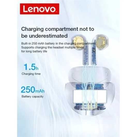 Auriculares Bluetooth LENOVO HT38 Brancos [ Novo - Selado ]