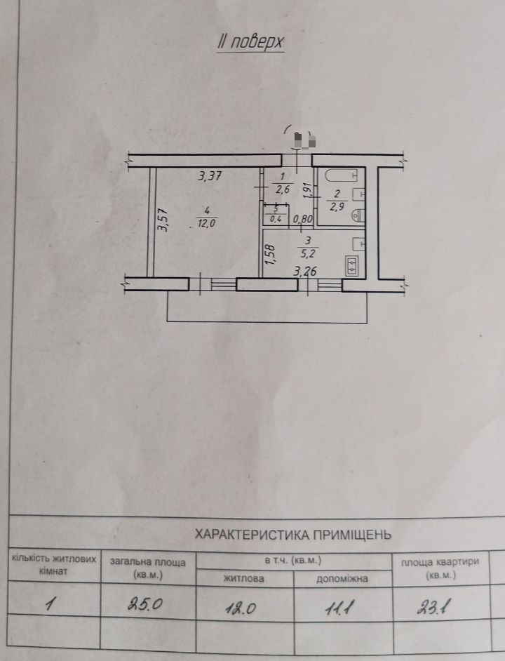 #Продам квартиру під ремонт, терміново!