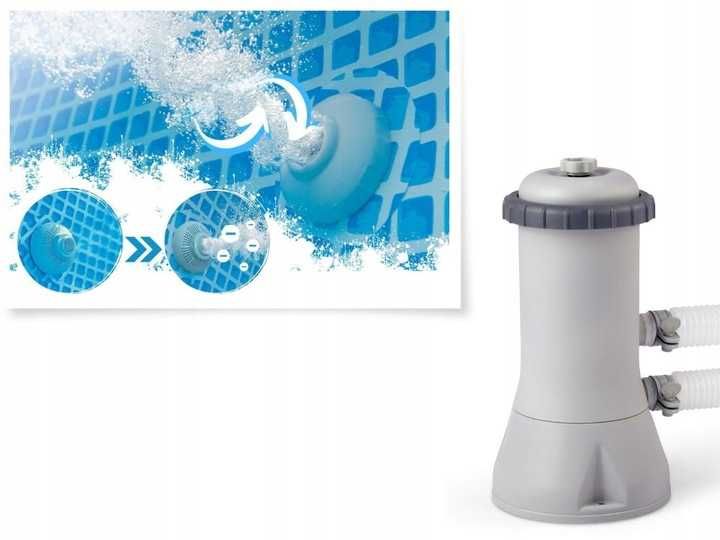 Basen ogrodowy stelażowy INTEX Prism 427x107 cm Pompa Drabinka Pokrywa