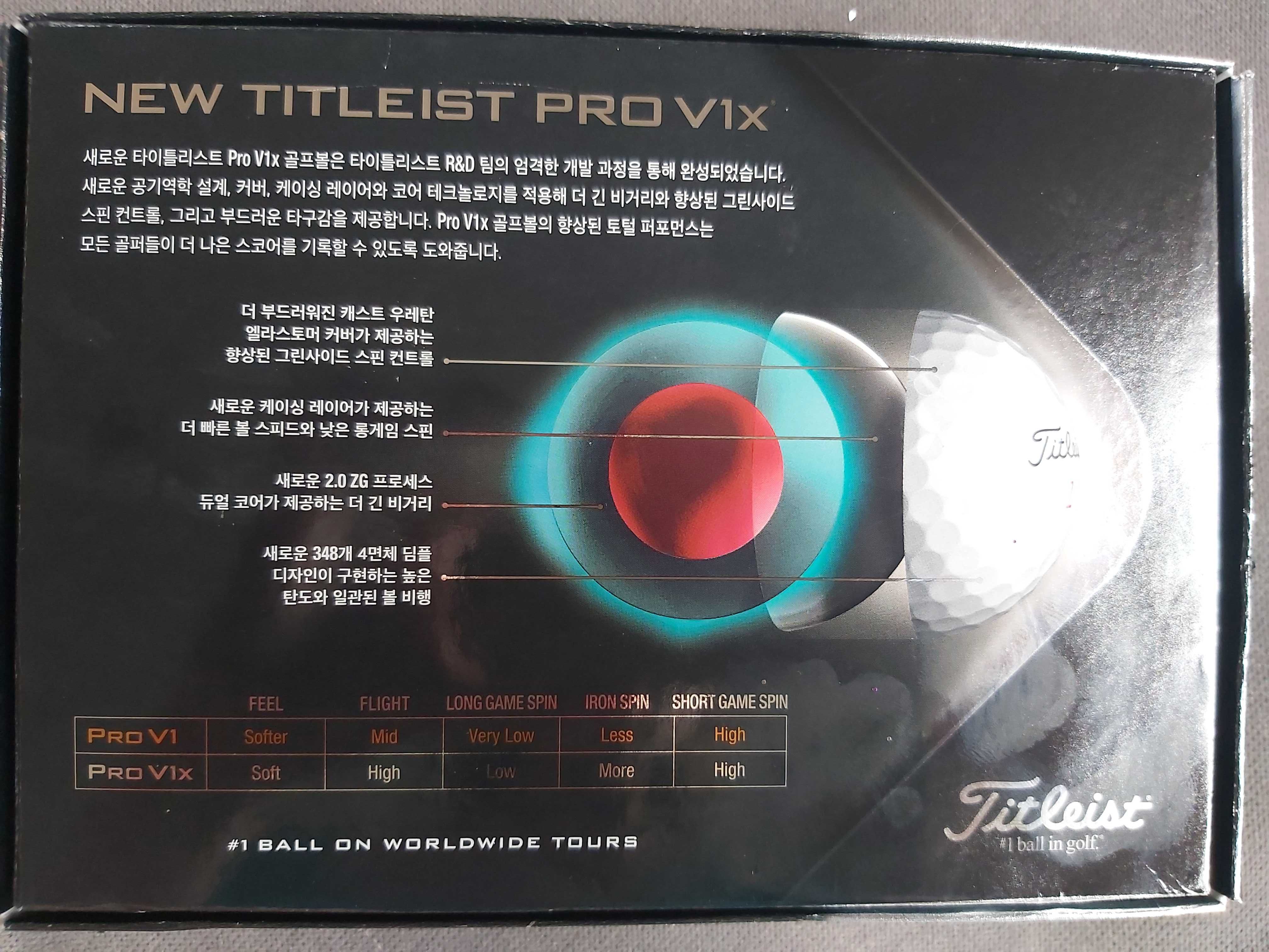 Piłki golfowe TITLEIST PRO V1x NOWE