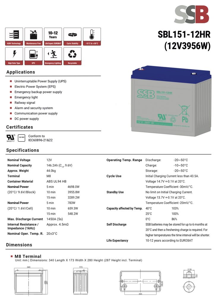 Акумулятор для ББЖ(UPS) SSB Battery SBL151-12HR 150 Ah. Німеччина