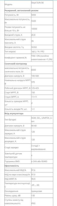 Гібридний інвертор Deye 5кВт, Deye SUN 5K, Дея