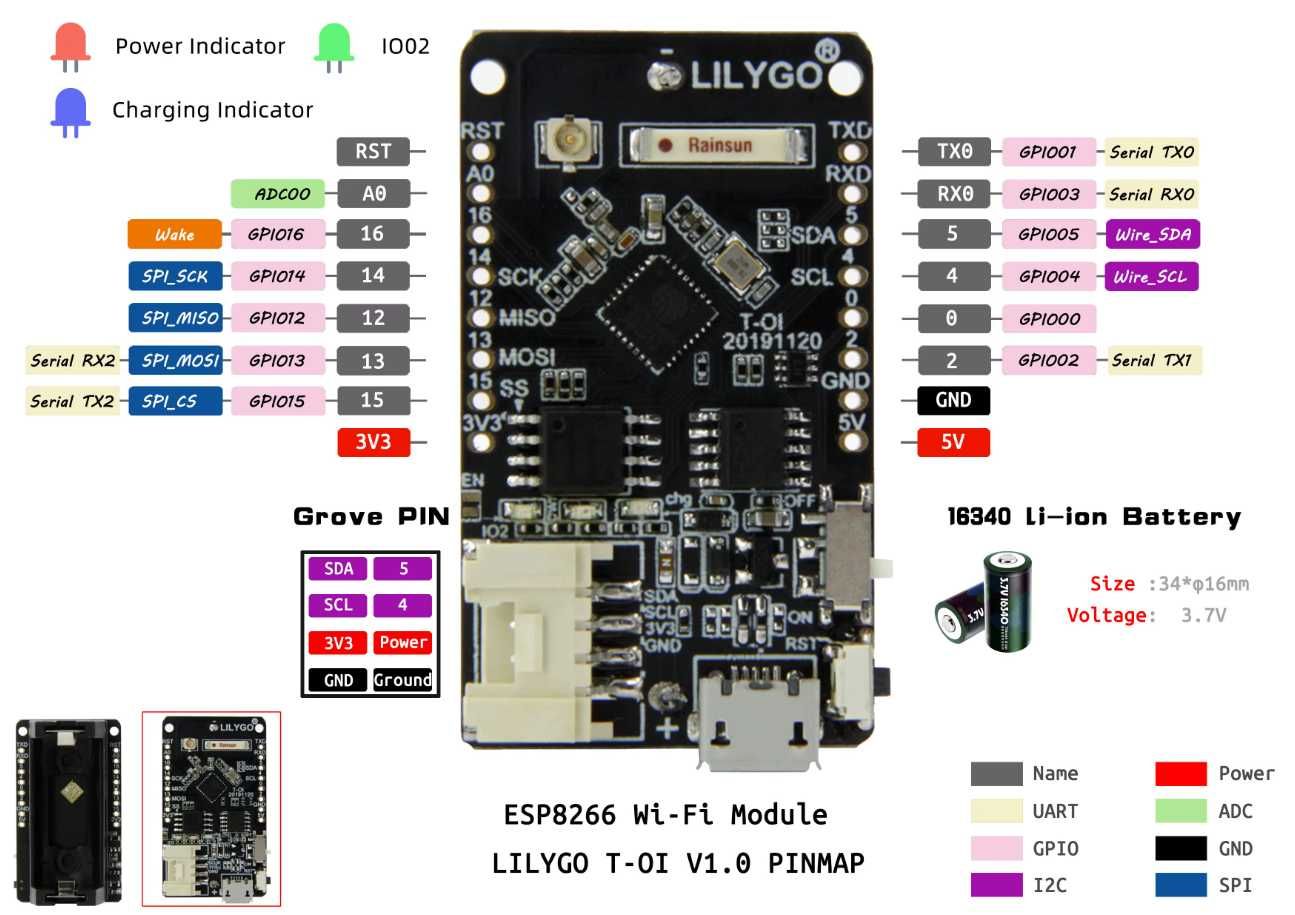 LILYGO TTGO ESP8266 WIFI Module можна програмувати в Arduino IDE