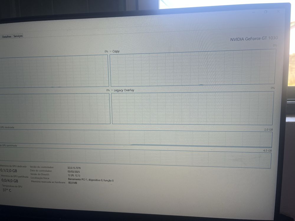 PC gamer + Monitor