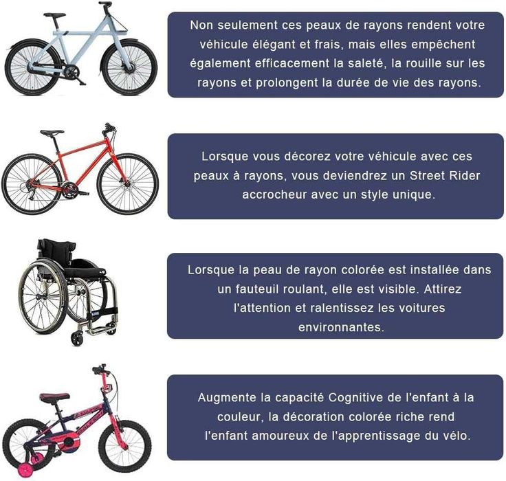 17cm Zestaw osłon na szprychy, ochraniacze na felgi motocyklowe 17cm