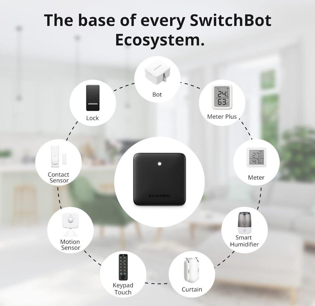 SwitchBot Hub Mini Smart