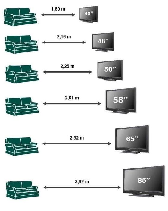 Smart TV da Panasonic 4K HDR de 40"