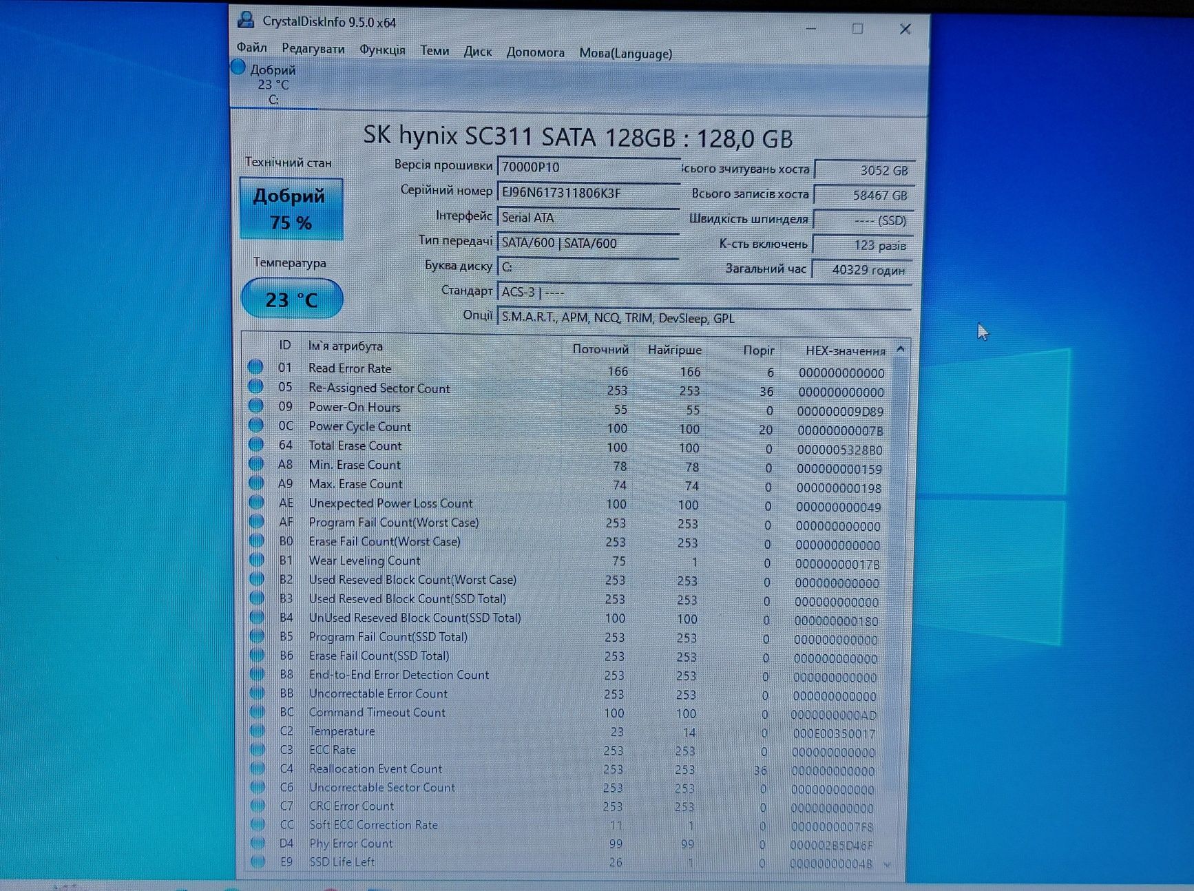 Ноутбук Lenovo 14"/i7 4gen/8gb/ssd/акб 3 години