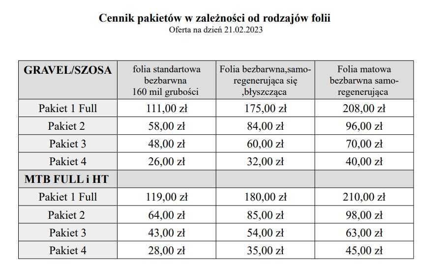 Folia ochronna na rower gotowe uniwersalne formatki