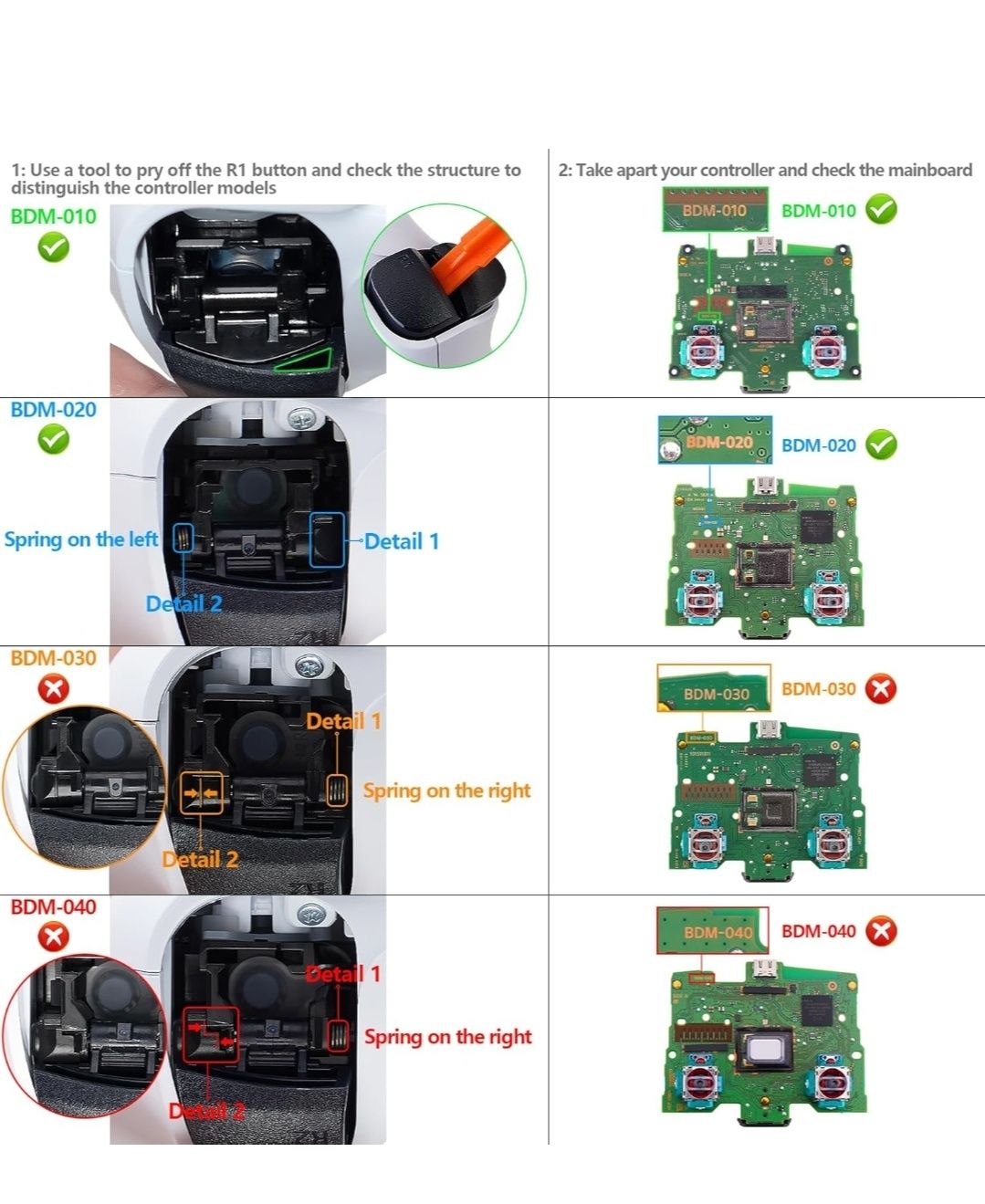 eXtremeRate Back Paddles Programowalny Zestaw Remap Rise 2.0 dla ps5