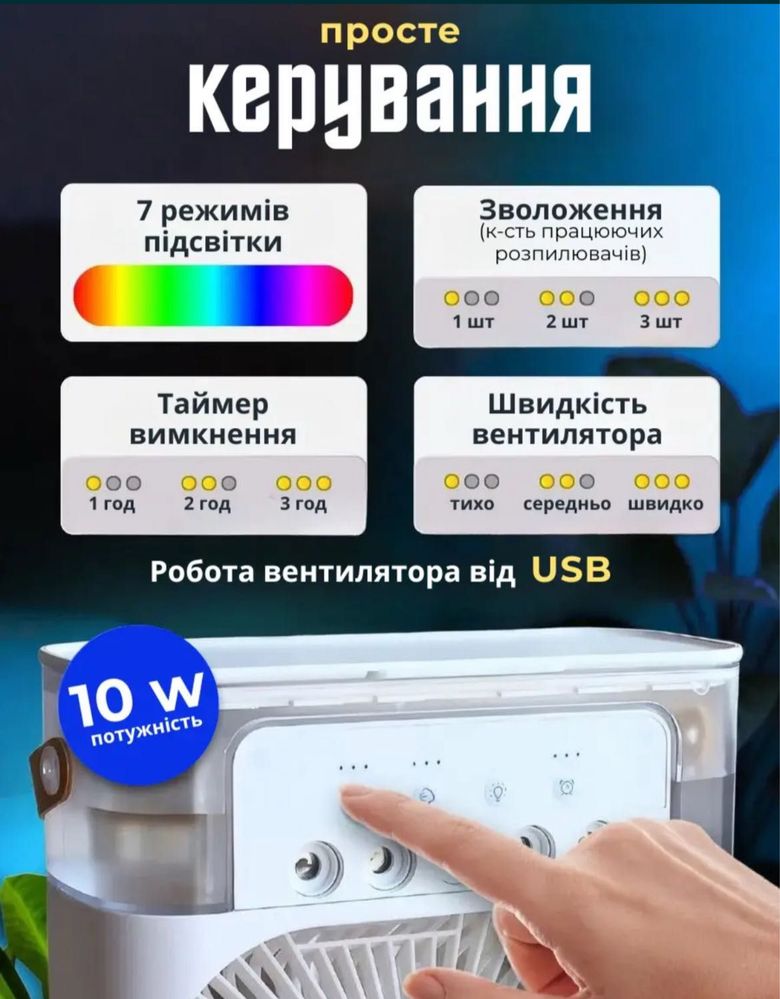 Портативний вентилятор/зволожувач повітря