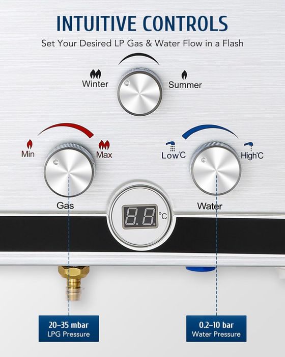 Безбаковий водонагрівач CO-Z LPG колонка бойлер