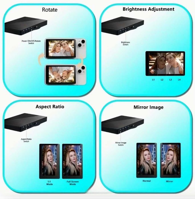 Екран для селфі, монітор для телефону дисплей