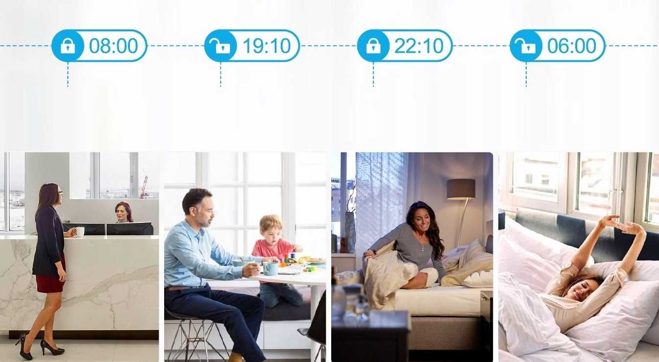 Bezprzewodowy alarm LCD2.4' GSM WiFi TUYA Smart po polsku