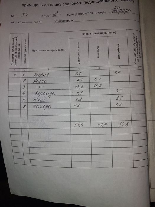 Продам дом в Малотарановке без удобств