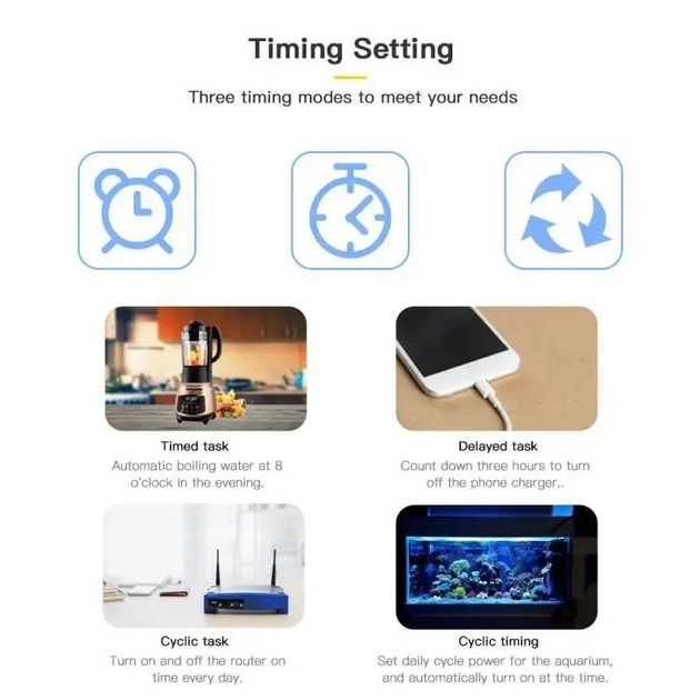 Smart Plug Gniazdko Wi-Fi Alexa Google Podgląd zużycia energi