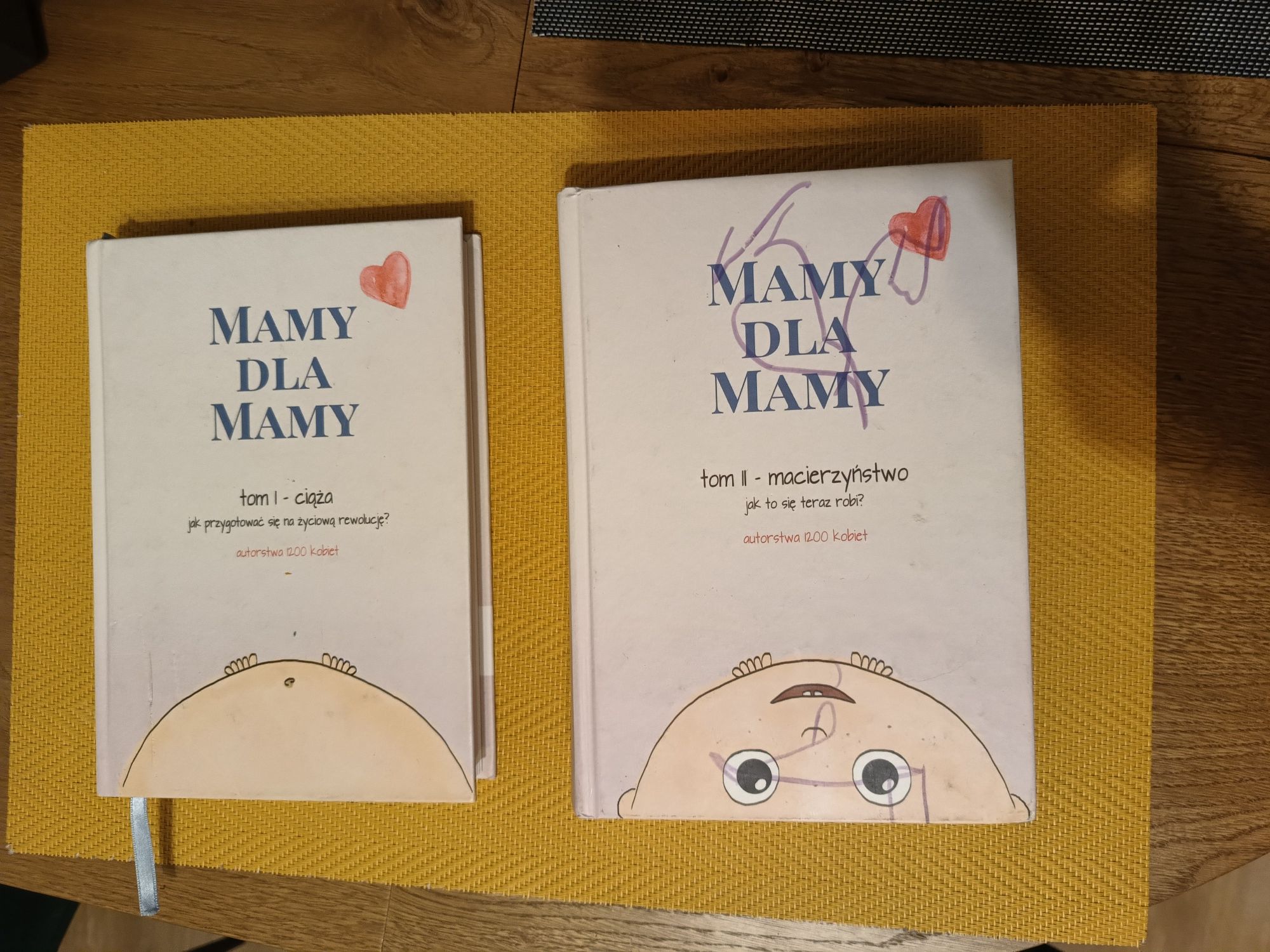 Mamy dla mamy tom I i tom II