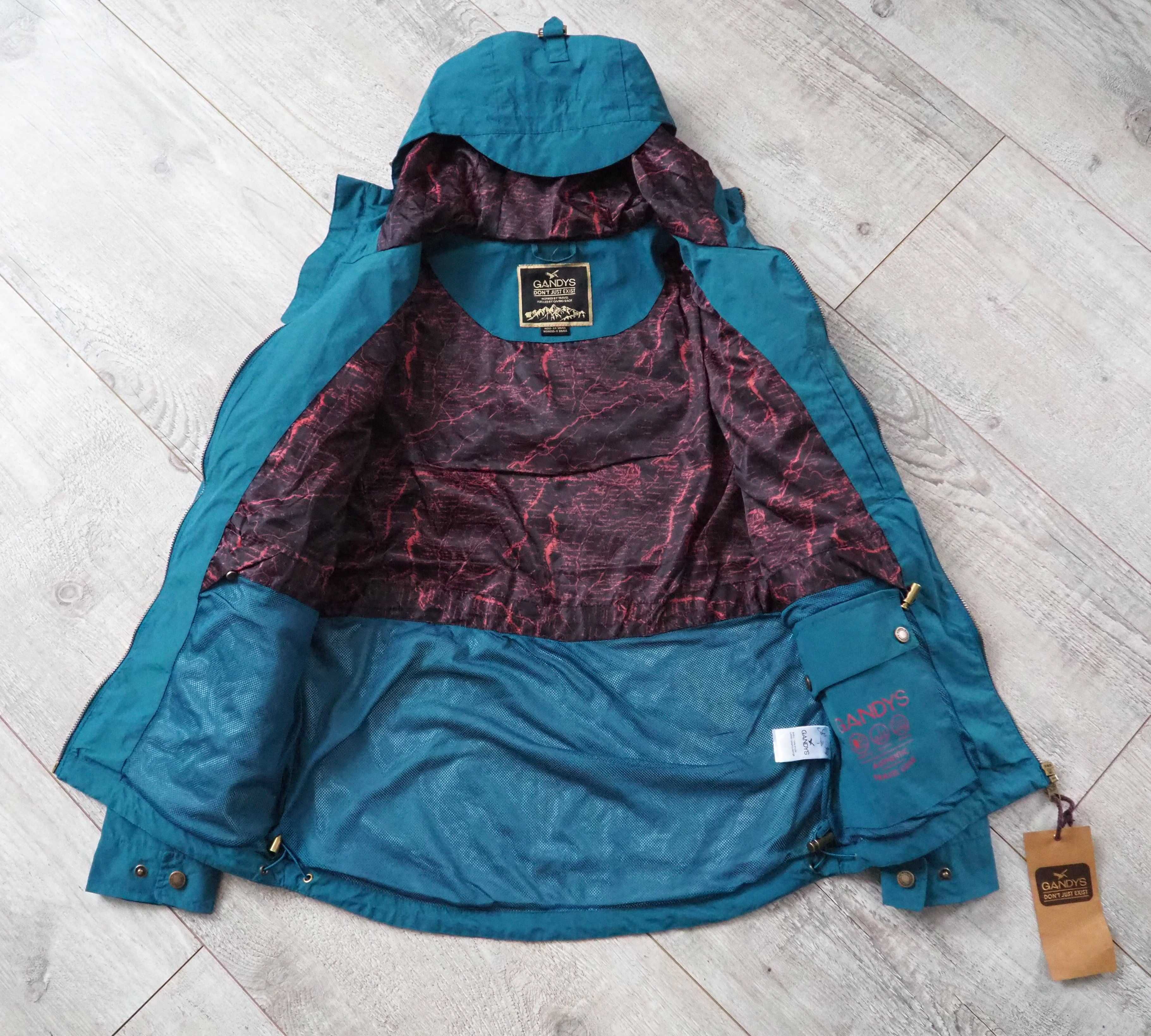 GANDYS_Teal Rainforest Waterproof Jacket__S