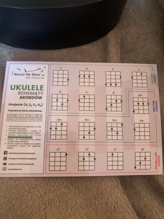 Ukulele korala UKS-15-BK