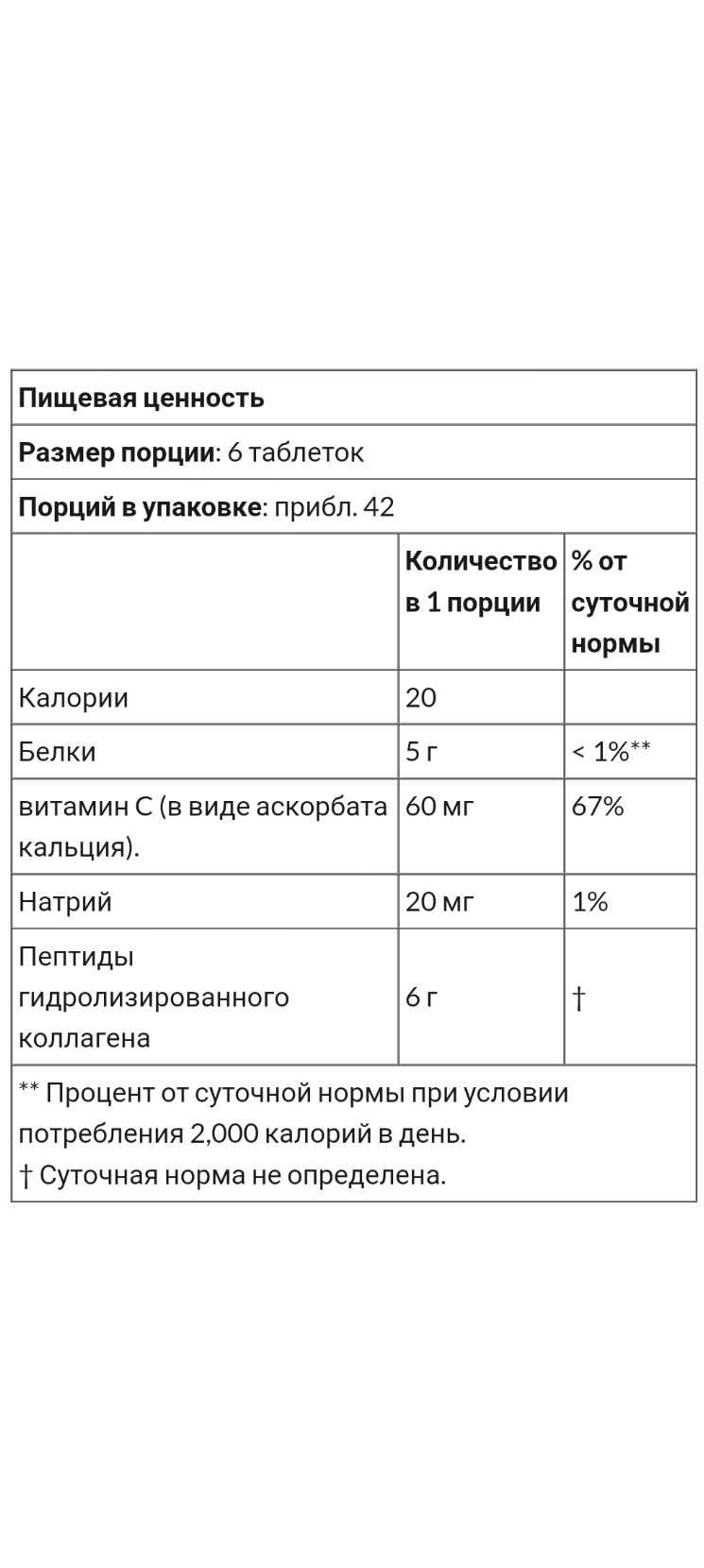 Гидролизованный коллаген с витамином C, тип 1 и 3, США, 250 таблеток