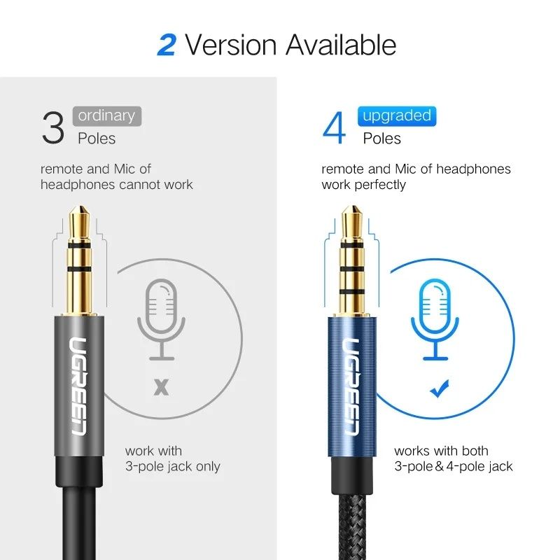 Kabel Jack 3.5 mm AUX 1m Nowy