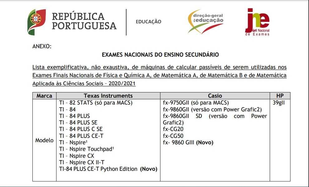 Calculadora ti-84 plus