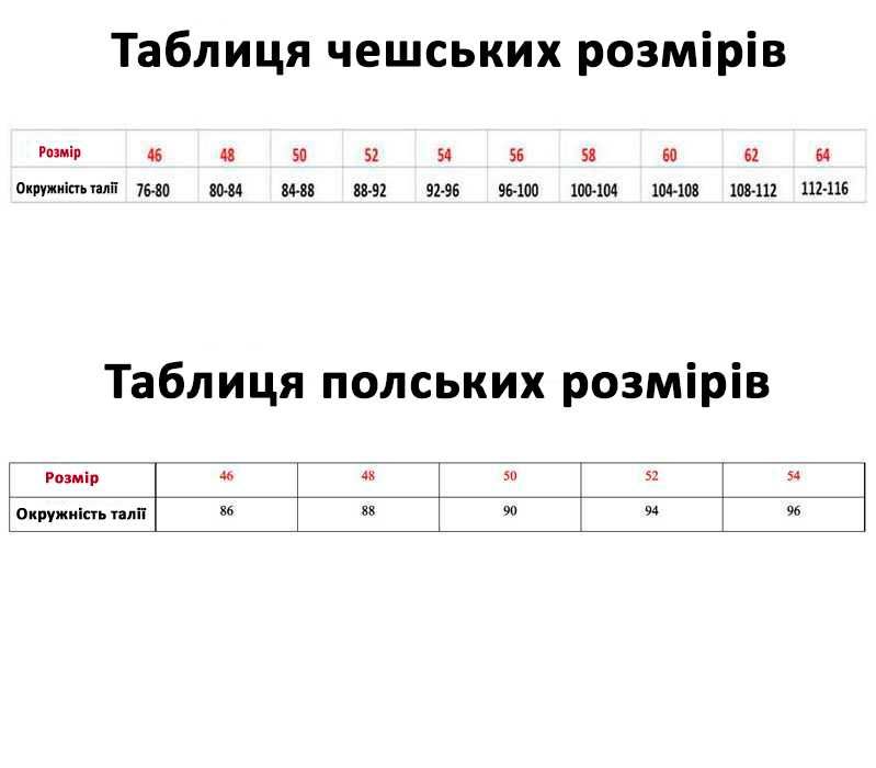Робочі штани Рабочие штаны Спецодяг Спецодежда Робочий одяг Чехія